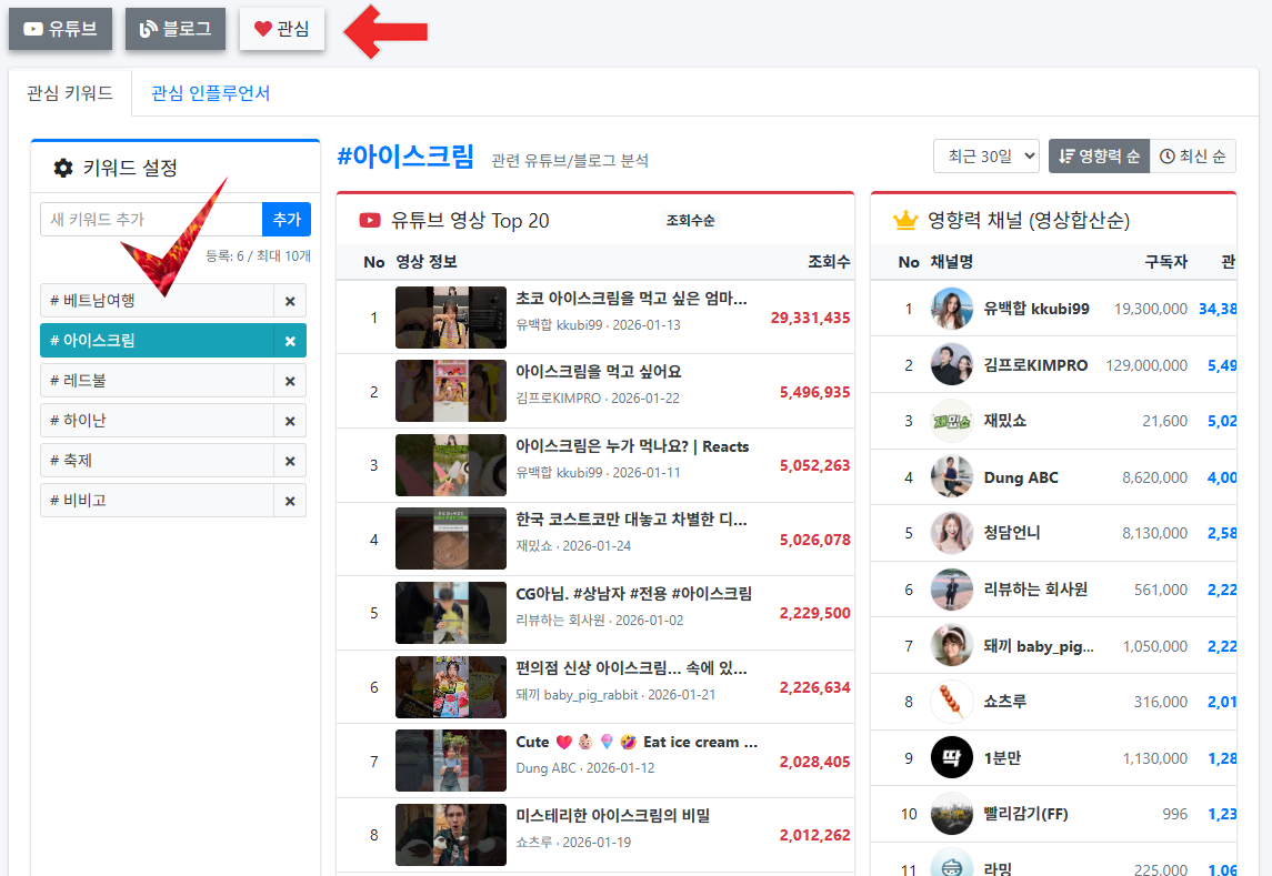 관심 키워드 관리