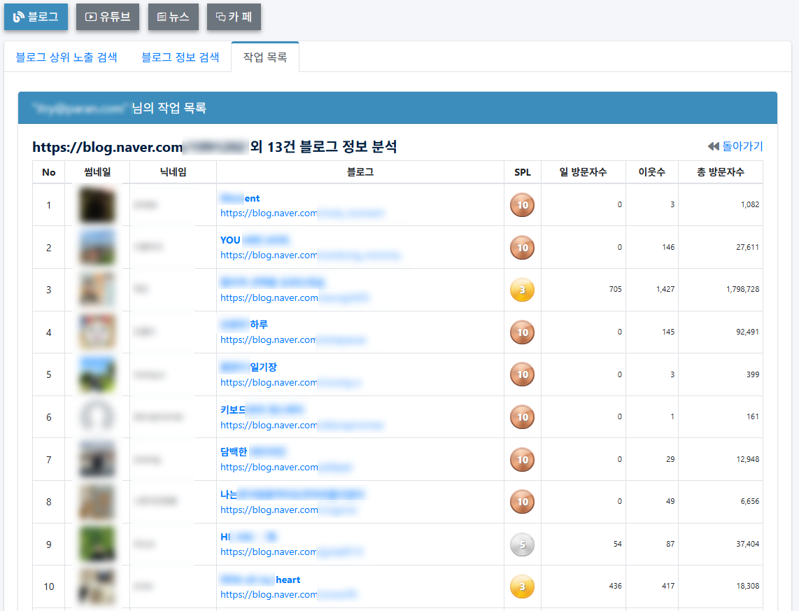 일괄 분석 결과