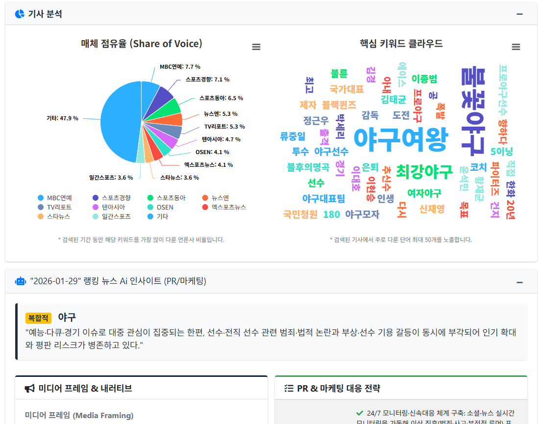분석 대상 선택