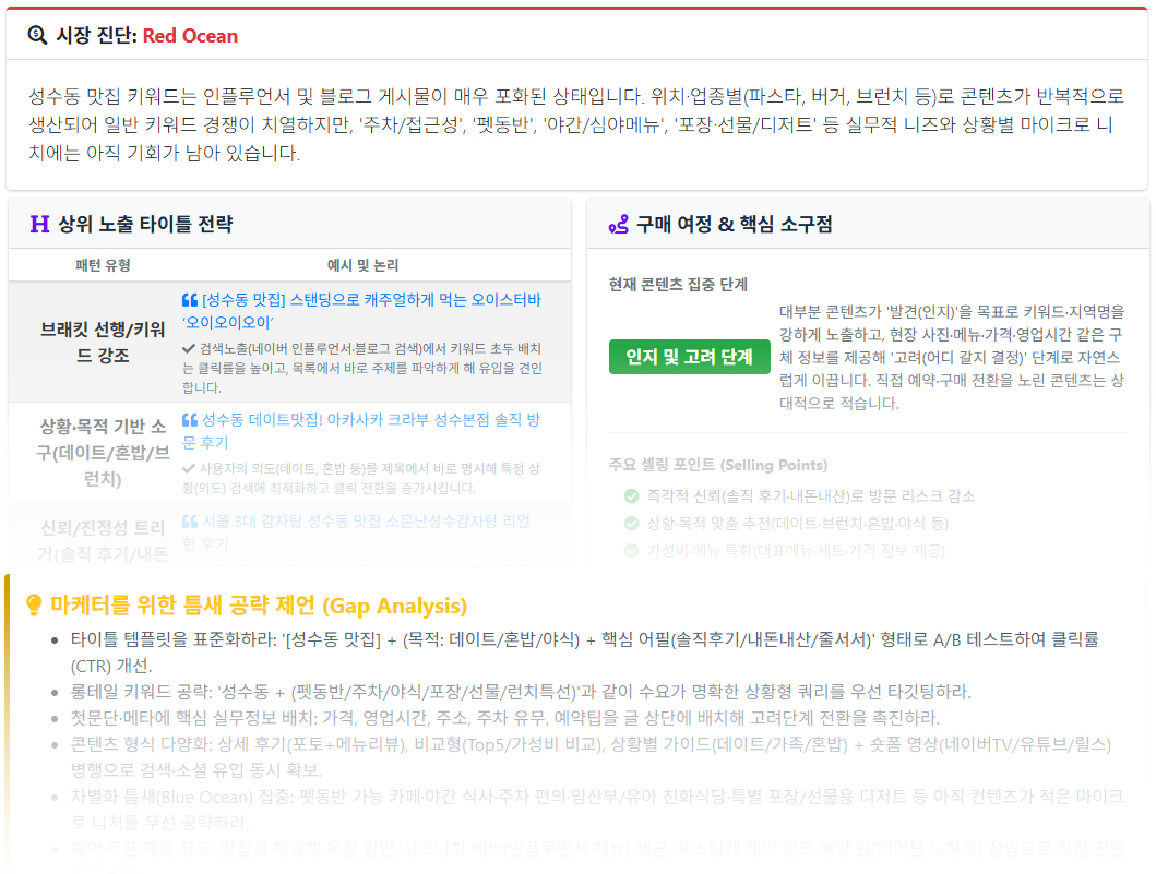 블로그 포스트 분석 예시 화면